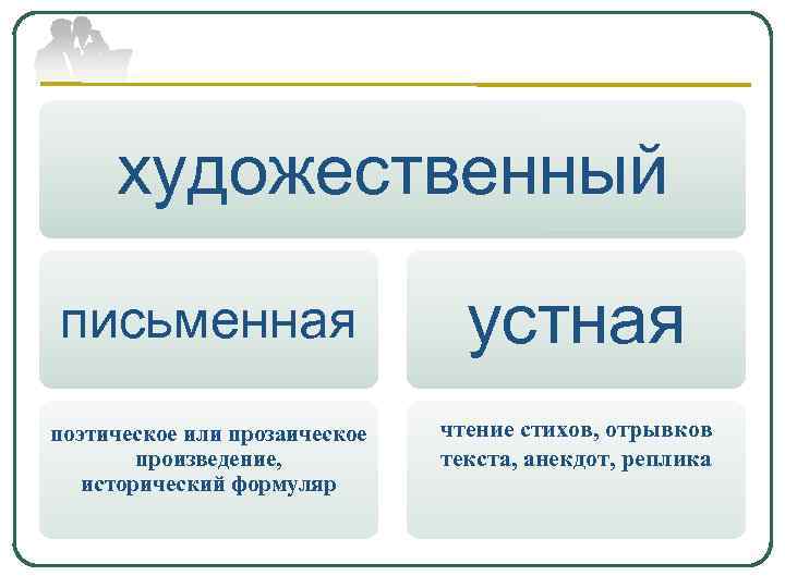 художественный письменная устная поэтическое или прозаическое произведение, исторический формуляр чтение стихов, отрывков текста, анекдот,