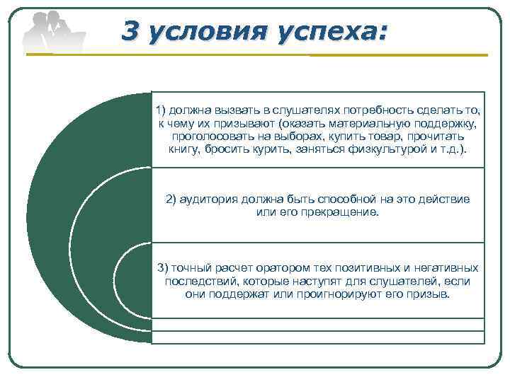 3 условия успеха: 1) должна вызвать в слушателях потребность сделать то, к чему их