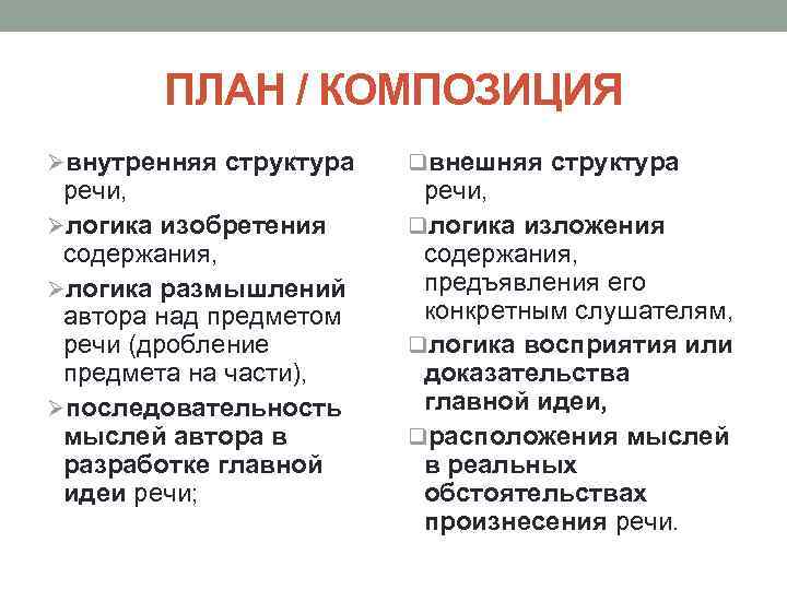 Элементы композиции речи. План и композиция речи. Структурные элементы композиции публичного выступления. Композиционная структура публичной речи. Составные элементы композиции речи.