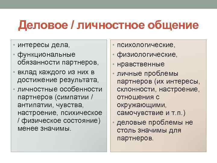 Чем отличается деловое. Примеры личного общения. Деловое и личностное общение. Личностное общение примеры. Личное общение примеры.