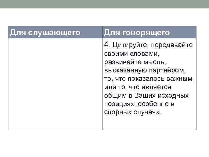 Для слушающего Для говорящего 4. Цитируйте, передавайте своими словами, развивайте мысль, высказанную партнёром, то,