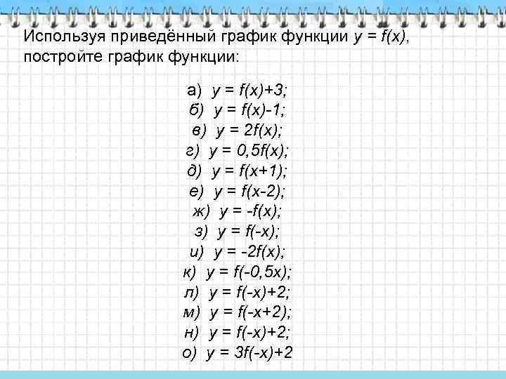 Используя приведённый график функции у = f(x), постройте график функции: а) у = f(x)+3;