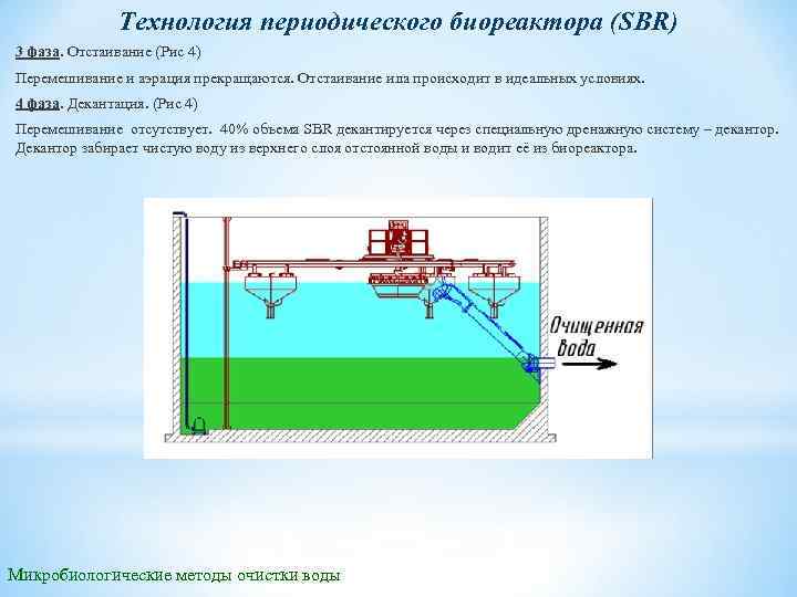 Технология периодического биореактора (SBR) 3 фаза. Отстаивание (Рис 4) Перемешивание и аэрация прекращаются. Отстаивание