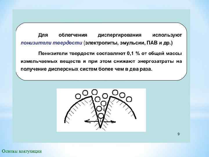 Основы коагуляции 