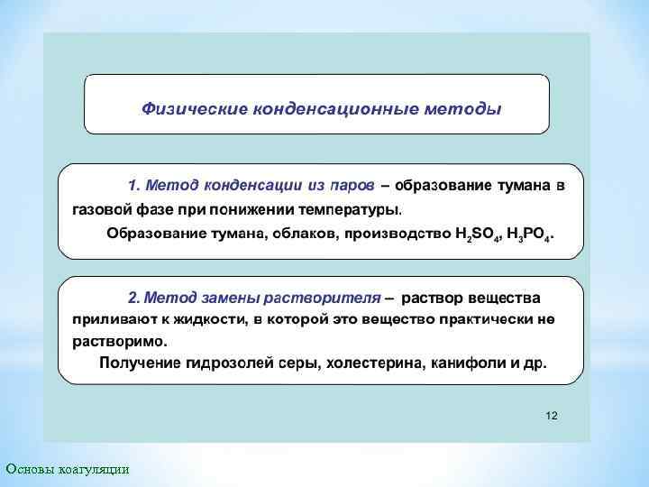 Основы коагуляции 