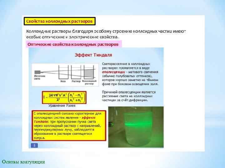 Основы коагуляции 