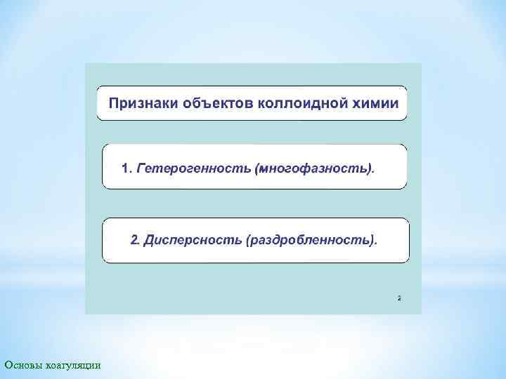 Основы коагуляции 