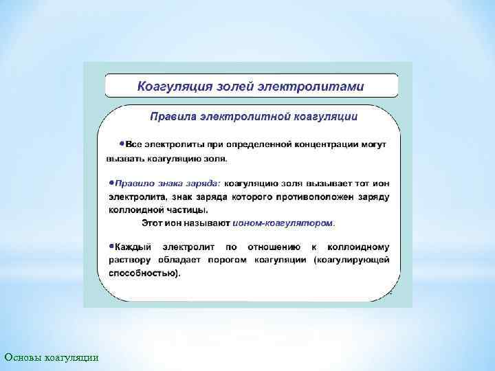 Основы коагуляции 