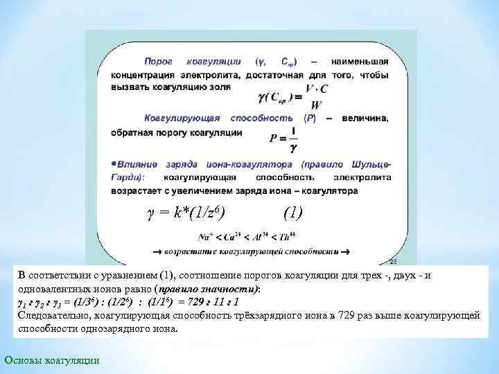 γ = k*(1/z 6) (1) В соответствии с уравнением (1), соотношение порогов коагуляции для