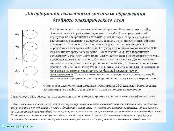 Основы коагуляции 