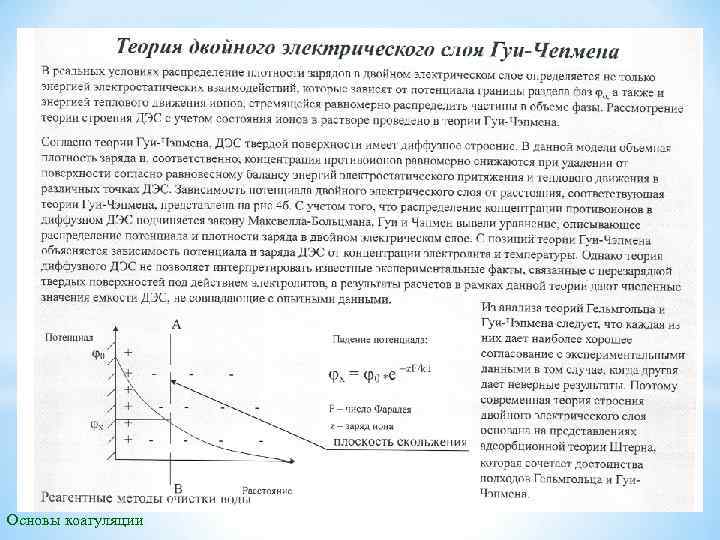Основы коагуляции 