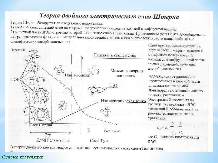 Основы коагуляции 