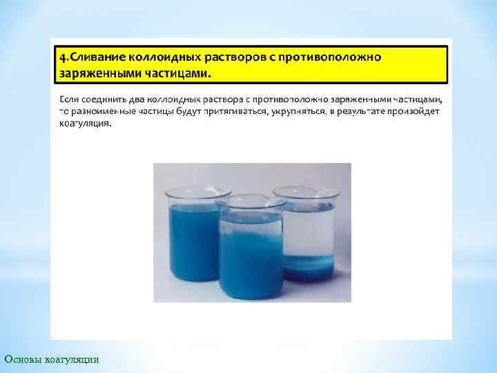 Основы коагуляции 