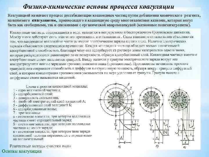 Физико-химические основы процесса коагуляции Коагуляцией называют процесс дестабилизации коллоидных частиц путем добавления химического реагента,