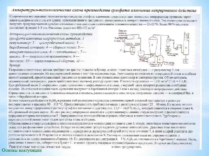 Основы коагуляции 