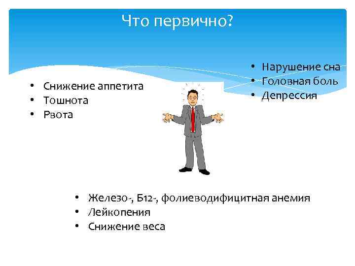 Что первично? • Снижение аппетита • Тошнота • Рвота • Нарушение сна • Головная