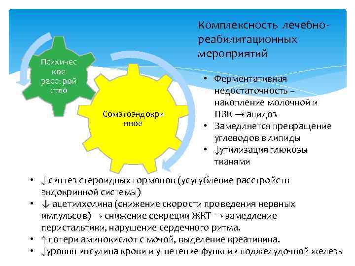 Комплексность лечебнореабилитационных мероприятий Психичес кое расстрой ство Соматоэндокри нное • Ферментативная недостаточность – накопление