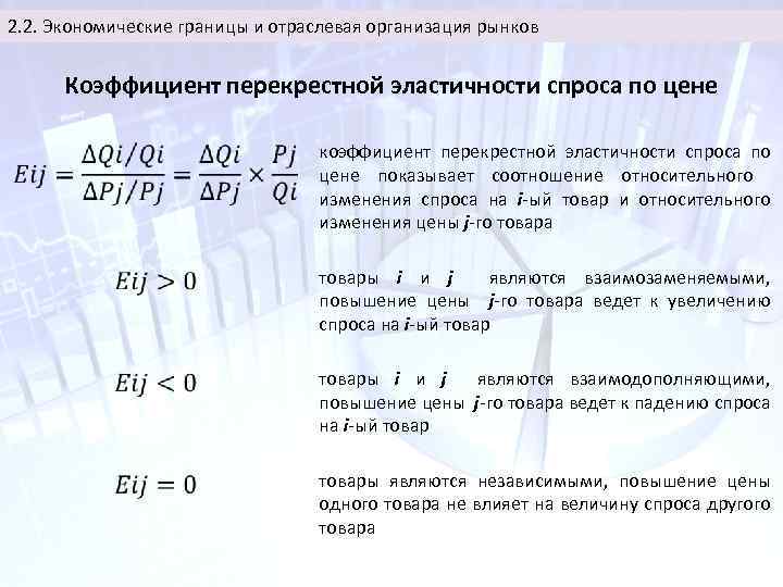 2. 2. Экономические границы и отраслевая организация рынков Коэффициент перекрестной эластичности спроса по цене