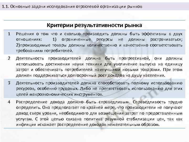 1. 1. Основные задачи исследования отраслевой организации рынков Критерии результативности рынка 1 Решения о