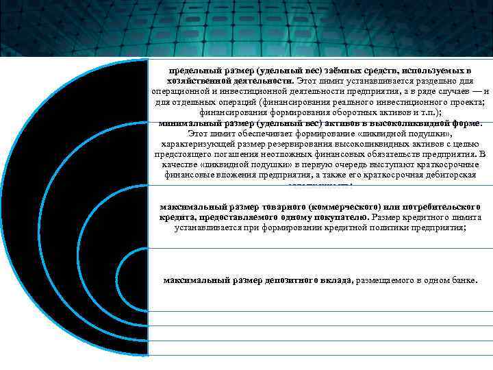 предельный размер (удельный вес) заёмных средств, используемых в хозяйственной деятельности. Этот лимит устанавливается раздельно