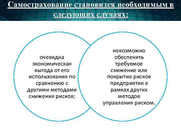 Самострахование становится необходимым в следующих случаях: очевидна экономическая выгода от его использования по сравнению