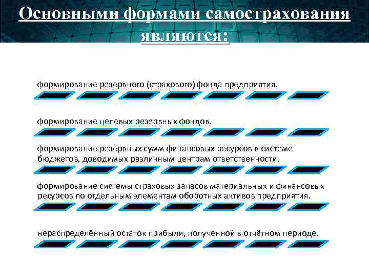 Основными формами самострахования являются: формирование резервного (страхового) фонда предприятия. формирование целевых резервных фондов. формирование