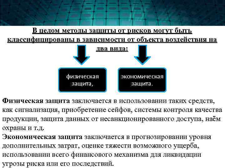 В целом методы защиты от рисков могут быть классифицированы в зависимости от объекта воздействия