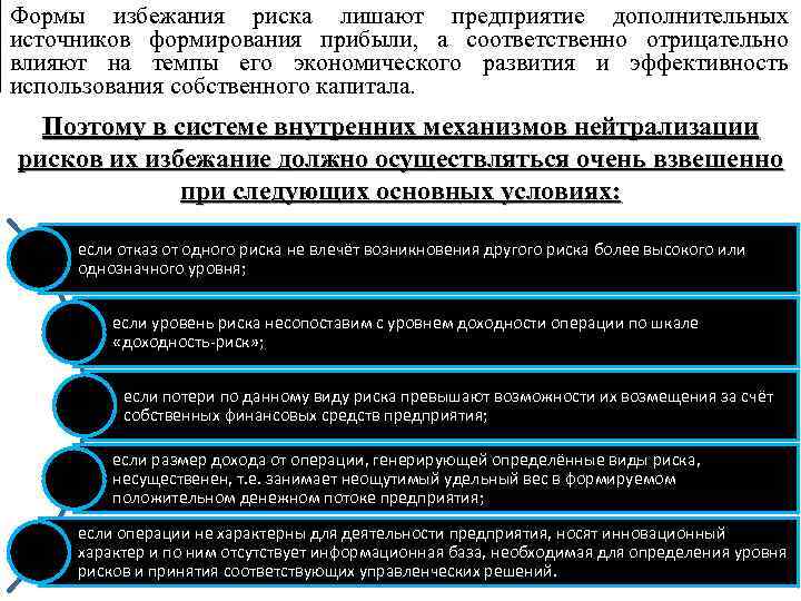 Формы избежания риска лишают предприятие дополнительных источников формирования прибыли, а соответственно отрицательно влияют на