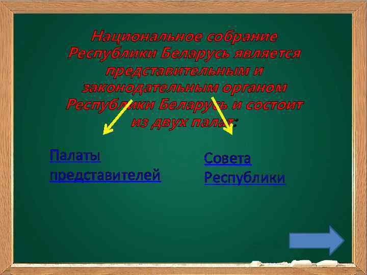 Национальное собрание Республики Беларусь является представительным и законодательным органом Республики Беларусь и состоит из