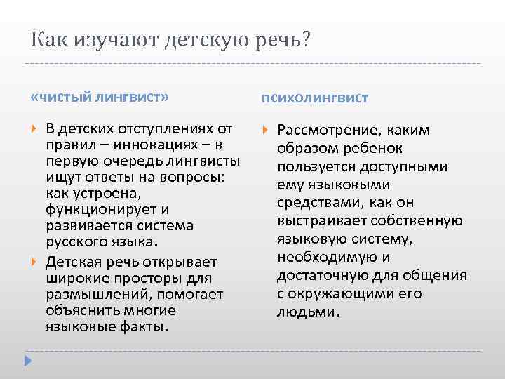 Как изучают детскую речь? «чистый лингвист» В детских отступлениях от правил – инновациях –