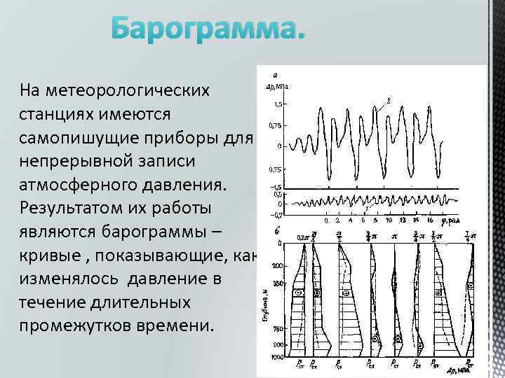 Барограмма. На метеорологических станциях имеются самопишущие приборы для непрерывной записи атмосферного давления. Результатом их