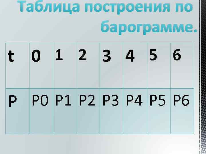 Каков информационный вес одного символа компьютерного алфавита мощность которого равна 512