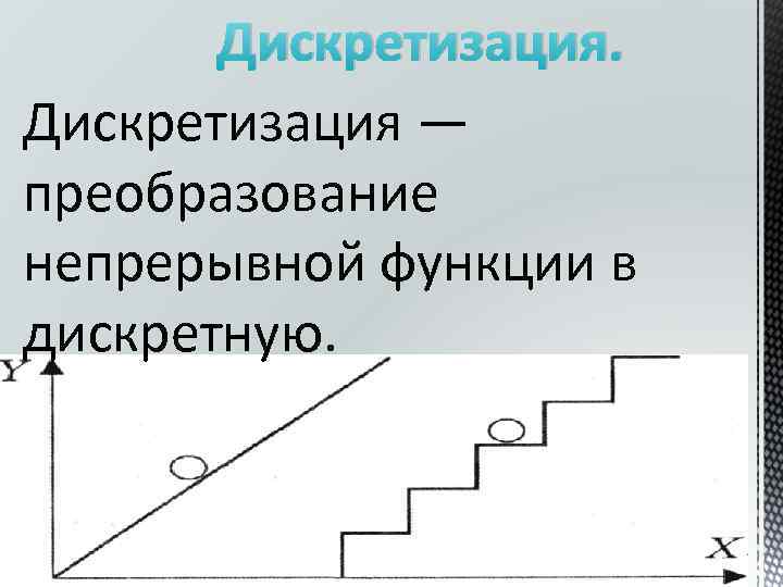 Дискретизация — преобразование непрерывной функции в дискретную. 