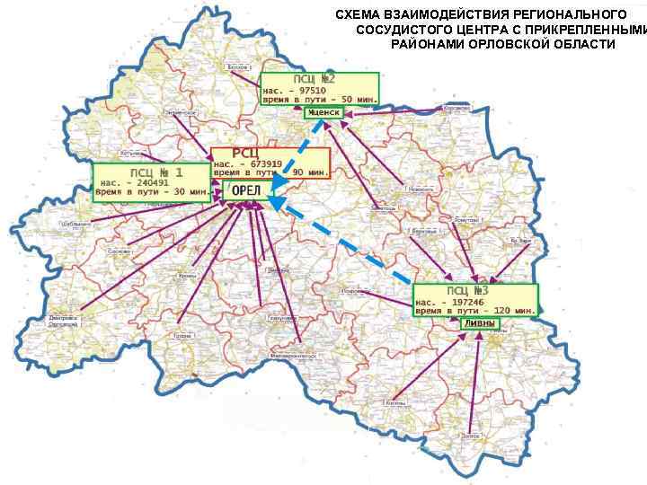 СХЕМА ВЗАИМОДЕЙСТВИЯ РЕГИОНАЛЬНОГО СОСУДИСТОГО ЦЕНТРА С ПРИКРЕПЛЕННЫМИ РАЙОНАМИ ОРЛОВСКОЙ ОБЛАСТИ 