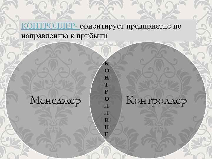 КОНТРОЛЛЕР- ориентирует предприятие по направлению к прибыли Менеджер К О Н Т Р О