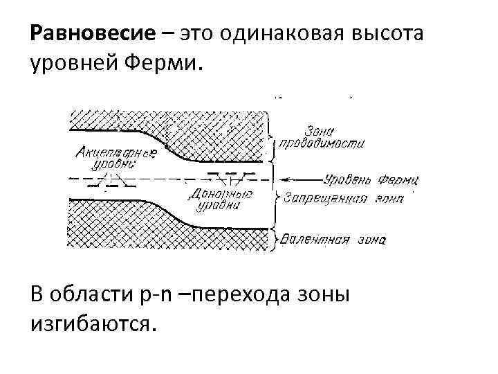 Равновесие – это одинаковая высота уровней Ферми. В области р-n –перехода зоны изгибаются. 