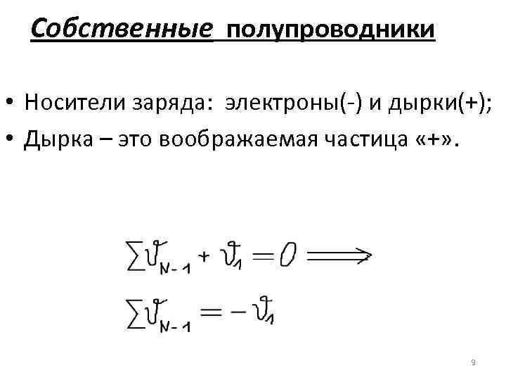 Собственные полупроводники • Носители заряда: электроны(-) и дырки(+); • Дырка – это воображаемая частица