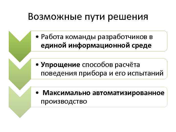 Возможные пути решения • Работа команды разработчиков в единой информационной среде • Упрощение способов