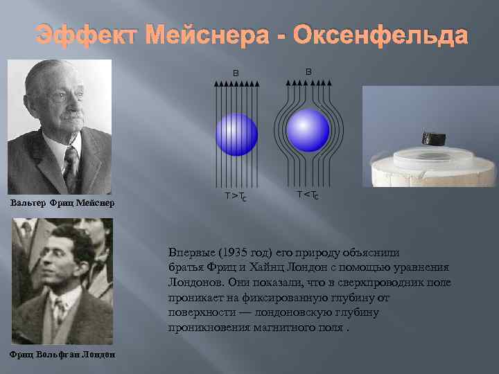 Эффект Мейснера - Оксенфельда Вальтер Фриц Мейснер Впервые (1935 год) его природу объяснили братья