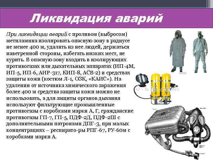 Заполните схему действий в случае аварии с выбросом ахов при отсутствии средств индивидуальной