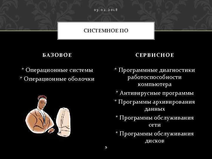 03. 02. 2018 СИСТЕМНОЕ ПО БАЗОВОЕ СЕРВИСНОЕ * Операционные системы * Программные диагностики работоспособности