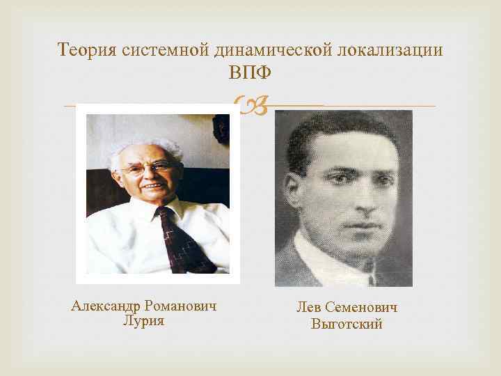 Теория системной динамической локализации ВПФ Александр Романович Лурия Лев Семенович Выготский 