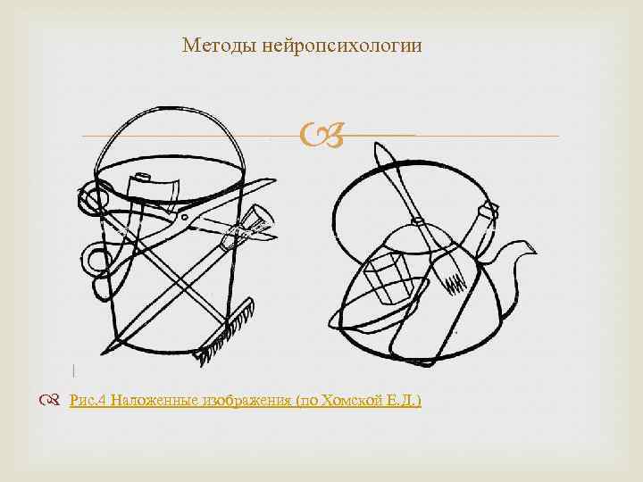 Методы нейропсихологии Рис. 4 Наложенные изображения (по Хомской Е. Д. ) 