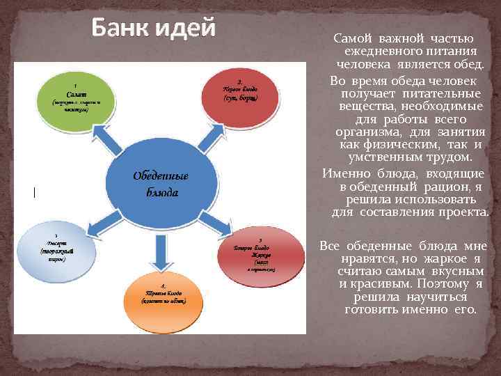 Банк идей Самой важной частью ежедневного питания человека является обед. Во время обеда человек