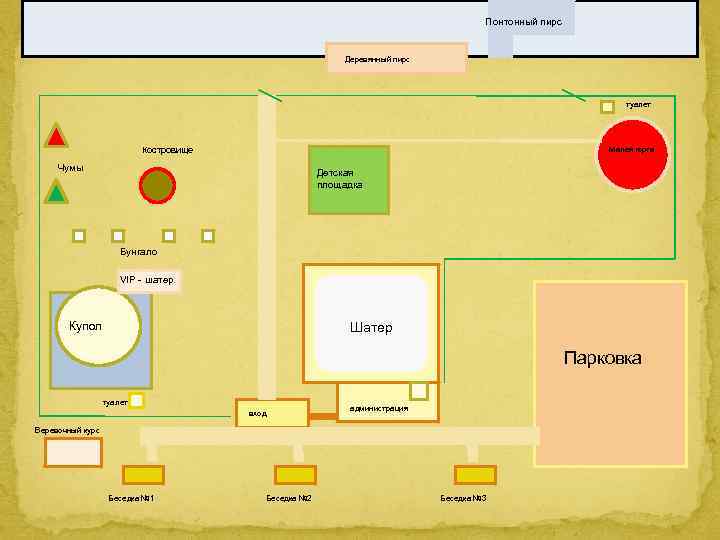 Понтонный пирс . Деревянный пирс туалет Малая юрта Костровище Чумы Детская площадка Бунгало VIP
