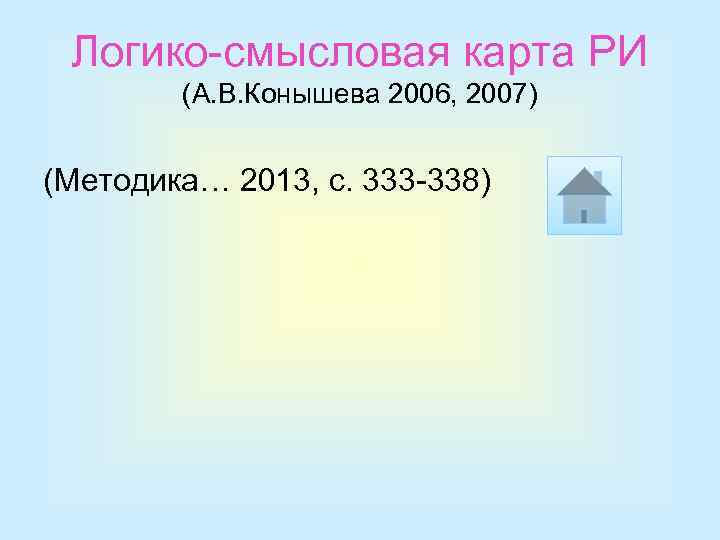 Логико-смысловая карта РИ (А. В. Конышева 2006, 2007) (Методика… 2013, с. 333 -338) 