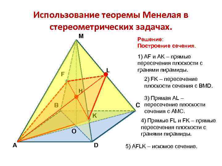 Использование теоремы Менелая в стереометрических задачах. M Решение: Построение сечения. L F 2) FK