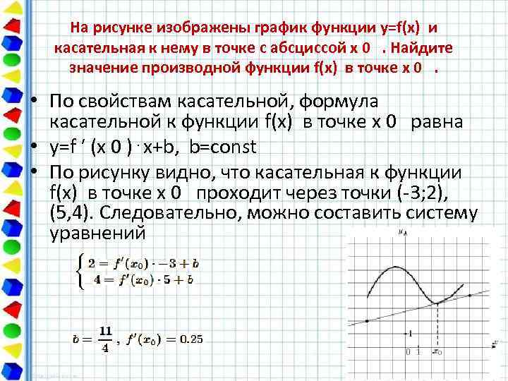 На рисунке изображены график функции y=f(x) и касательная к нему в точке с абсциссой