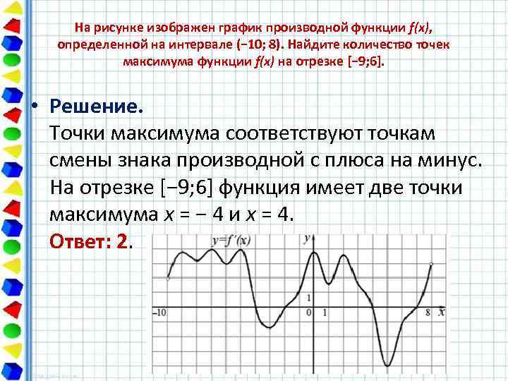 На рисунке изображен график производной функции f(x), определенной на интервале (− 10; 8). Найдите