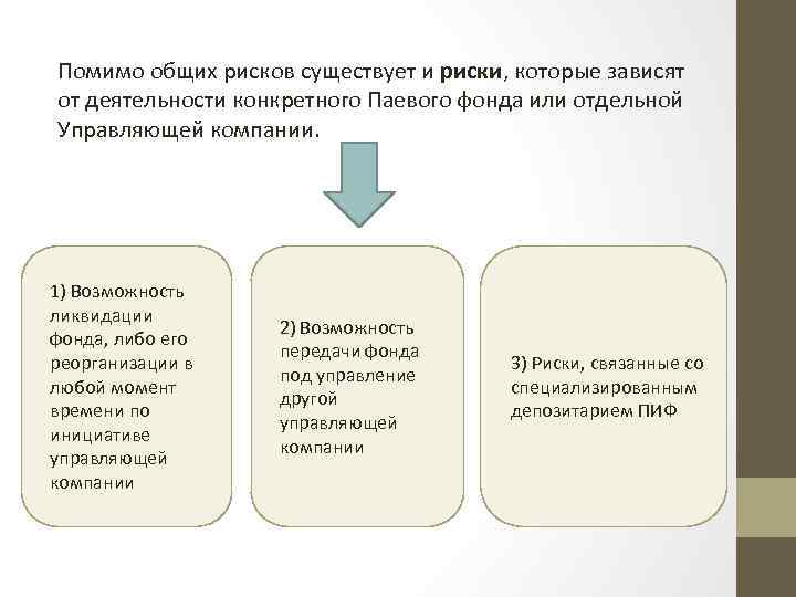 Ответственность паевого инвестиционного фонда. Риски паевого инвестиционного фонда. Инвестиционный Пай это. Общесоциальный риск. Инвестиционный Пай кто ведет учет.